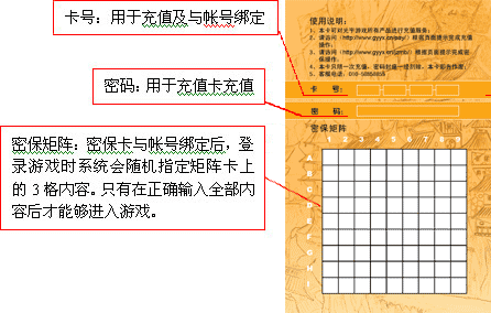 使用光宇华夏密保矩阵卡得奖励:血池(赠品)1个,灵池(赠品)1个,离线